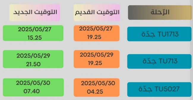 تعديل مواعيد بعض رحلات الحجيج المتجهة إلى جدة